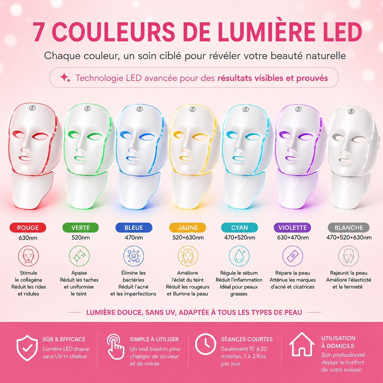Masque Visage & Cou en Silicone