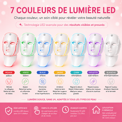 Masque Visage & Cou en Silicone