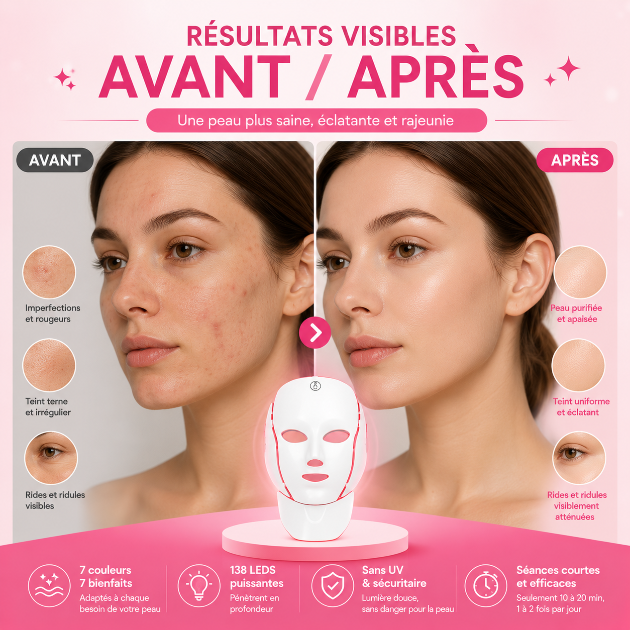 Masque Visage & Cou en Silicone