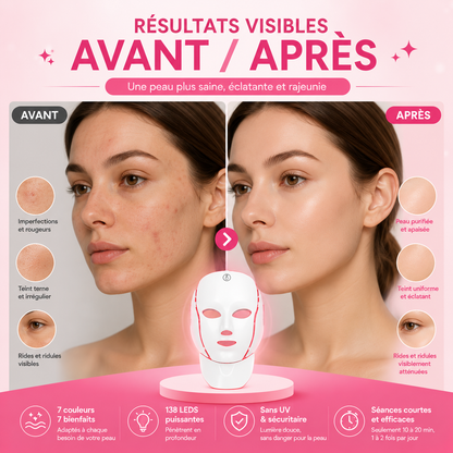 Masque Visage & Cou en Silicone