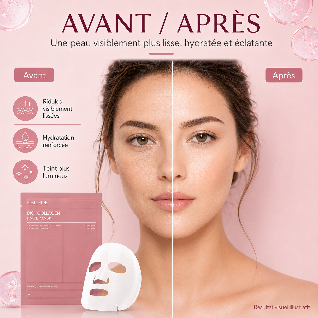 Masque facial hydratant au Collagène